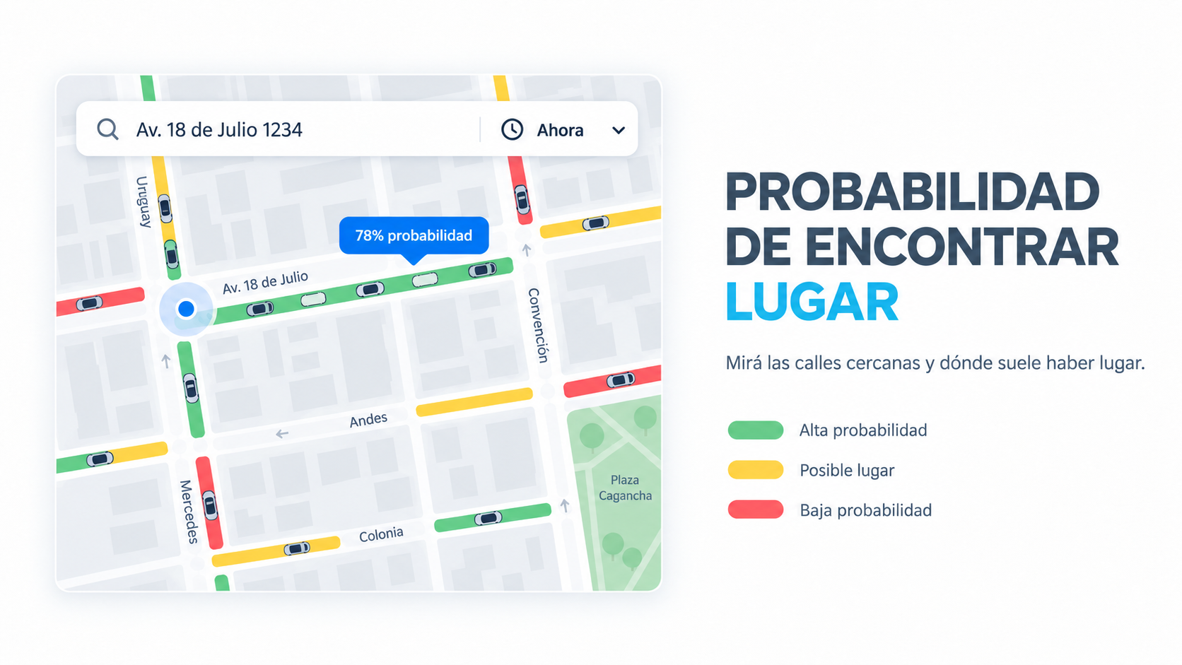 Probabilidad de encontrar lugar